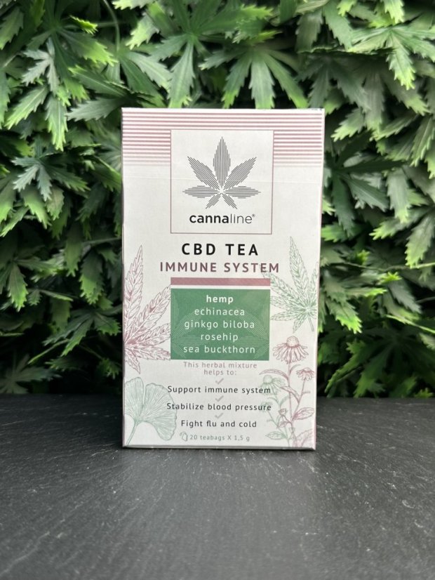 CBD Čaje Cannaline - Varianta: Immune System