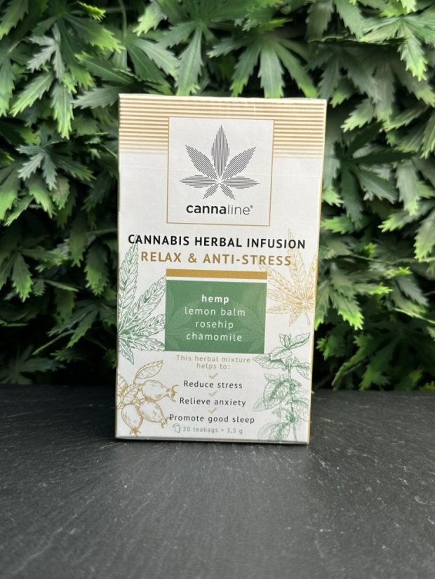 CBD Čaje Cannaline - Varianta: Immune System