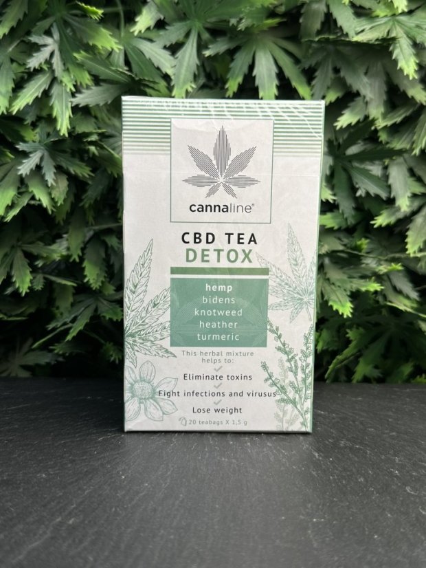 CBD Čaje Cannaline
